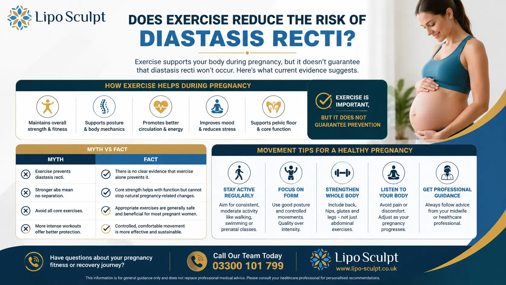 Does Exercise Reduce the Risk of Diastasis Recti? 1 Does excercise reduce the risk of diastasis recti Sale : The Bigger Picture